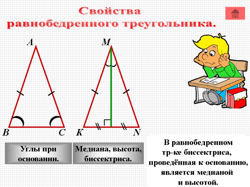 А М В К С N Углы при основании. Медиана, высота, биссектриса. В равнобедренном А М В К С N Углы при основании. Медиана, высота, биссектриса. В равнобедренном